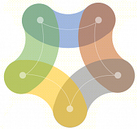 Разработка на 1С:Элемент