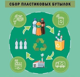 Забота о природе! 