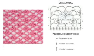 Узоры