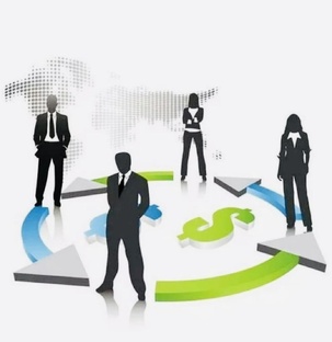 Стратегические партнерства