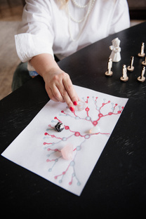 РОД. ПРЕДКИ. РОДОВЫЕ УБЕЖДЕНИЯ. 