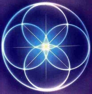 Канал Новый взгляд