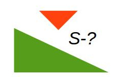 Площадь треугольника - примеры заданий