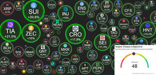 Новости крипторынка