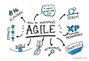 Agile