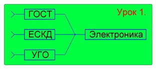 Изучаем электронику