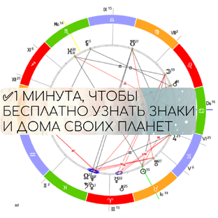 За 1 минуту строим карту бесплатно