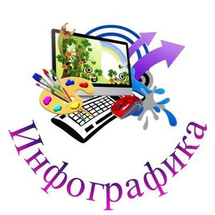 Инфогарфика для маркетплейсов