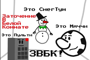 ЗВБК моё обджект шоу АНИМАЦИЯ