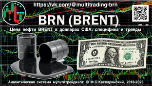 BRN: специфика и стратегические тренды