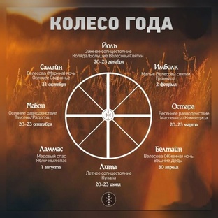 Праздники и традиции 