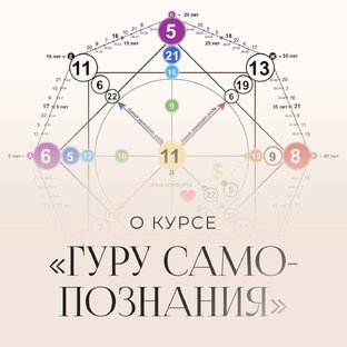 Курс по Матрице Судьбы