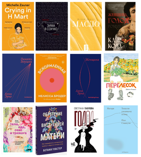 Тексты о книгах