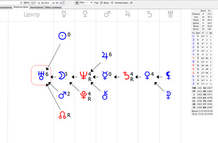 Формула души
