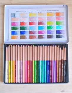 Обзоры на материалы для художников