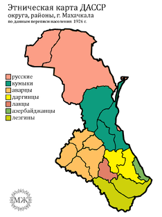 Эволюция этнического состава Дагестана