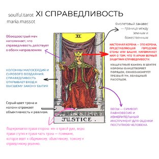 СИМВОЛИКА ТАРО РАЙДЕРА-УЭЙТА