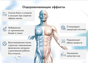 Что попробовать на отдыхе в Эсто-садке(Сочи)? Куда сходить в  Эстосадке?