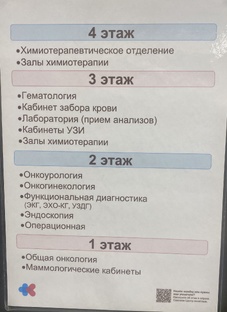 Не боитесь онкологии, с ней надо бороться без паники