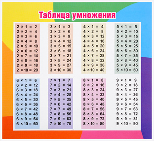 Таблица УМНОЖЕНИЯ без напряжения