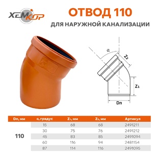 Наружная канализация