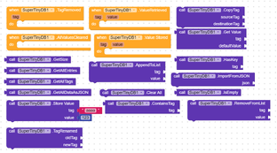 Mit AI2 Статьи