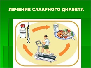 НОВОЕ о ДИАБЕТЕ