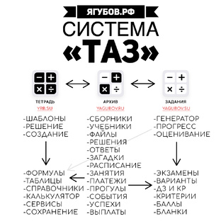 СИСТЕМА «ТАЗ»