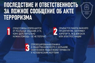 Террористический акт 