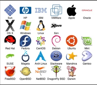 ПО, ОС, Software, OS