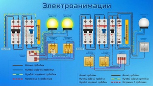 Электроанимации