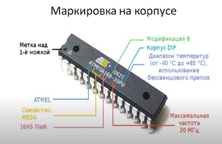 МК AVR