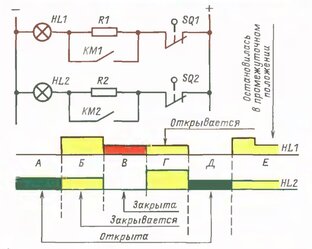 Чтение электрических схем