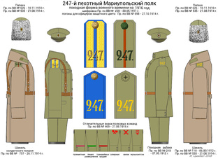 Пехотные дивизии