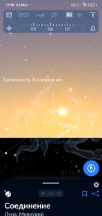 Транзиты планет