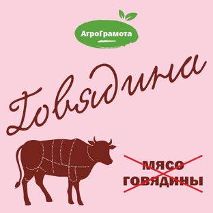 Агрограмота