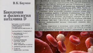 Сахарный диабет