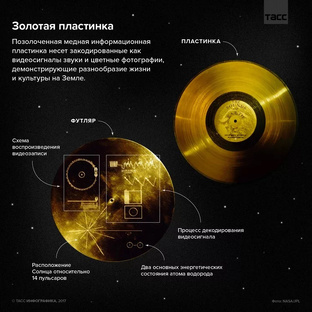 Подкасты COSMOS fm