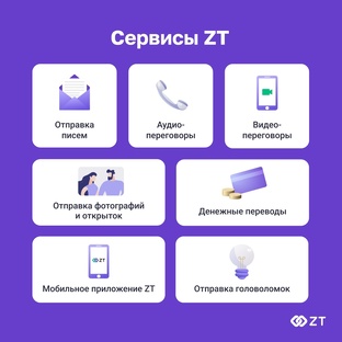 Сервисы ZT