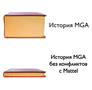 Истории брендов