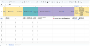 Ленивая загрузка на Авито