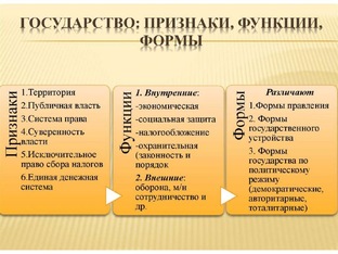 «Экономика как религия: догмы, которые скоро рухнут»