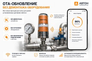 Расширение возможностей датчиков Автон