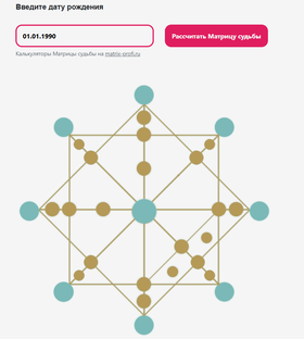 Калькуляторы для владельцев сайтов и экспертов