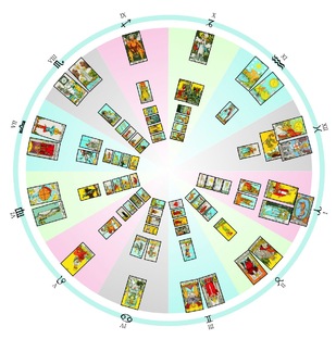 Энергии дня