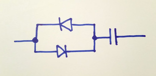 Связь: Информация. FAQ