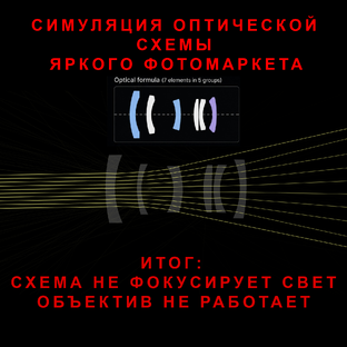 РАЗБОРЫ ТЕХНОЛЯПОВ
