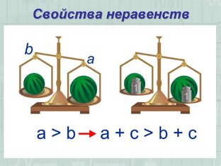 ОГЭ. Задания 7 - типа "Числовые неравенства