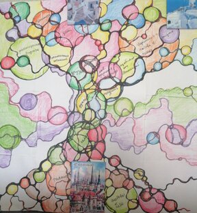 Нейрографика