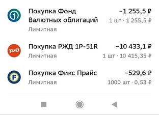 Инвестиционный дневник